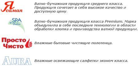 Котон ассортимент Котон ассортимент